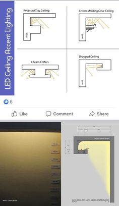 the screenshot shows different types of lighting fixtures and their corresponding features, including recessing