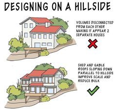 a house with two levels and the words designing on a hillside above it are instructions for how to build a home