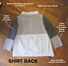 an image of a shirt back with instructions on how to sew the front and back