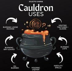 Cauldron Uses, Truth Spell, Revenge Spells, Charmed Book Of Shadows, Hello Sunday, Witch Tarot