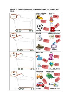 a diagram showing the different parts of a cart and how they are used to transport them