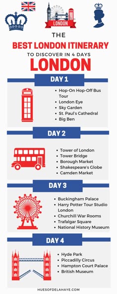 Pin page 4 Days In London, What To Do In London, London England Travel, Potter Studio, Harry Potter Studio Tour, London Itinerary