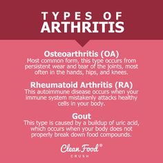 Arthritic Pain, Clean Food Crush, Food Crush, Clean Food, Juicy Lips, Autoimmune Disease, Foods To Eat