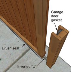 an image of a wooden door with the words garage door gasket and labeled parts