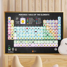 a blackboard with an image of the elements on it next to two stuffed animals