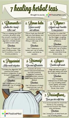 Herbal Teas for bettering your health. Tea Infographic, Kitchen Magick, Struktur Teks, Books And Tea, Healing Tea, Healing Remedies, Herbal Teas Recipes, Tea Kettles, Relaxing Tea