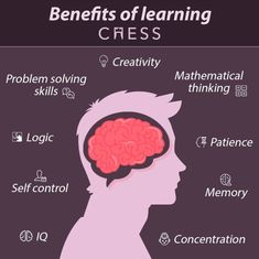 the benefits of learning cresss and how to use it in your classroom or home