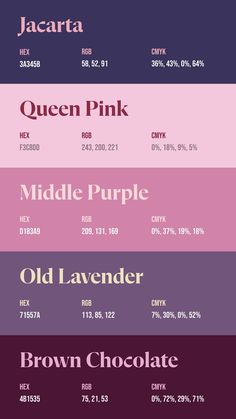 the different font styles and colors for each type of text, including pink, purple, green