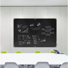 a blackboard with white writing on it in an office meeting room, surrounded by green chairs