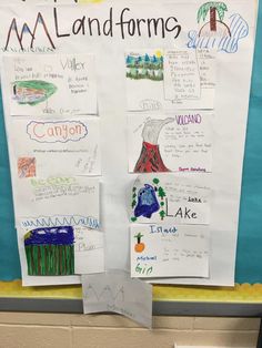 a bulletin board with writing on it and pictures attached to the back of it that says, ma landforms