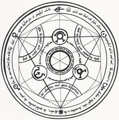 the wheel of fifths with eight zodiac signs