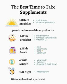 Take Vitamins, Healthy Hormones, Feminine Health, Women Health Care, Vitamins And Supplements, Trening Fitness, Makanan Diet, Home Health Remedies, Thyroid Health