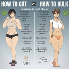 the differences between how to cut and how to bulk in an anime character's body