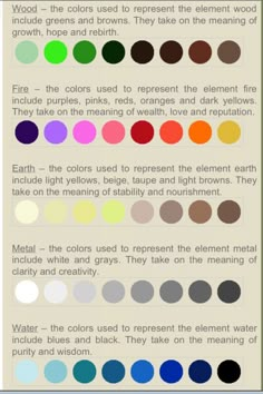 an info sheet with different colors on it