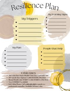 Conversations around personal safety can be difficult. We create safety and resilience plans to help individuals make safe choices. But often the forms look sterile and unenticing. This form is meant to provide the resources and safety needed, but also be fit to hang on someone's wall of refrigerator. Being Resilient, Safety Plan, Mental Health Activities, Mental Health Therapy, Therapeutic Activities, Writing Therapy, Art Therapy Activities, Therapy Counseling, Counseling Resources