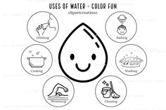 the uses of water - color fun clipartionz for kids and adults to learn how to use it