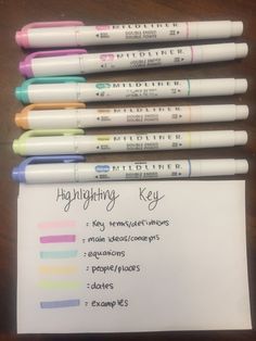 five pens sitting on top of a piece of paper