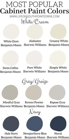 the different shades of paint that are used in this house and how to use them