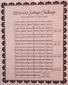 a sign that says $ 2, 000 savings challenge