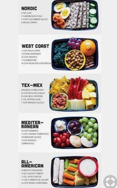 an image of different types of food in the lunchboxes info graphic design by person