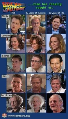 the faces of actors from back to the future