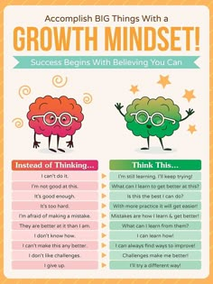 a poster with two brain characters and the words growth minds written below it in different languages