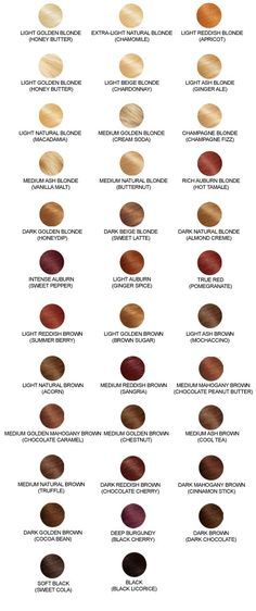 Beige Blond, Hair Color Chart, Hair Color Auburn, Super Hair, Shades Of Blonde, Hair Color Highlights, Trendy Hair Color, Auburn Hair, Red Hair Color