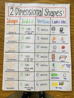 two dimensional shapes are shown on a piece of paper with numbers and words in it