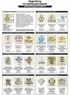 the cross stitch chart shows different types of logos and symbols for each type of project