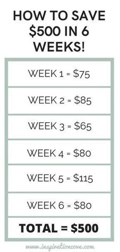 a sign that says how to save $ 500 in 6 weeks week 2 - $ 3,