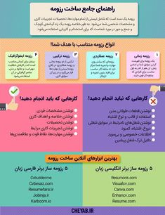 رزومه
رزومه نویسی
ساخت رزومه
رزومه کاری
آموزش ساخت رزومه
اینفوگرافیک Skin Care Pictures, Instagram Branding Design, Fall Landscape Photography, Photoshop Digital Background, Snap Streak Ideas Easy, Color Wallpaper Iphone, Instagram Words, Self Care Bullet Journal