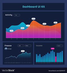 dashboard ui kit with graphs and icons for web design, including data bar, line graph