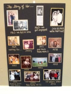 a family tree with pictures on it and the names of people in their life written below