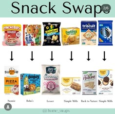 the snack swap is shown with different types of snacks