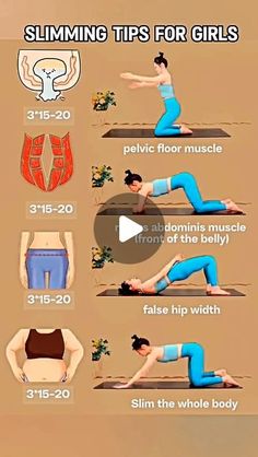 Diet Sehat, Lower Belly Workout, Pelvic Floor Muscles, Workout Motivation Women, Floor Workouts, Body Fitness