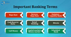 the different types of banking items are shown in this slider image, which shows how