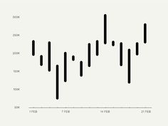 a line graph showing the number of books in each book