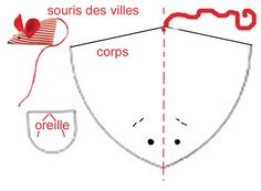 the diagram shows how to draw a shield with red and white stripes, which are labeled in