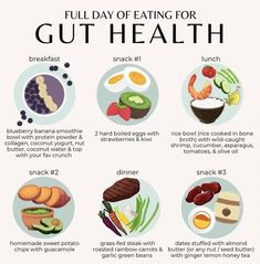 Gut health Gut Health Diet, Gut Health Recipes, Healthy Food Dishes, Healthy Food Motivation, Think Food, Fad Diets