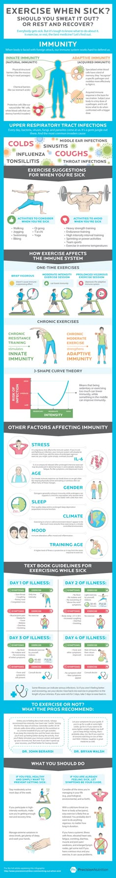 precision nutrition exercise when sick Should you exercise when sick? [Infographic] How to make working out work for your immunity. Muscle Building Foods, Nutrition Sportive, Michelle Lewin, Mental Training, Nutrition Education, Exercise Tips, Be Fit, Health Exercise