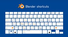 a computer keyboard with the word blender shortcuts on it's side