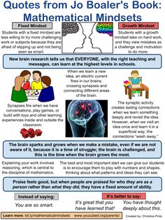 an info sheet describing the different types of brain functions in children's learning materials