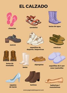 an illustrated poster with different types of shoes and footwear in spanish, english and spanish