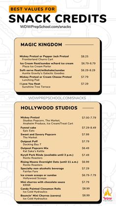 the menu for snack credits at hollywood studios