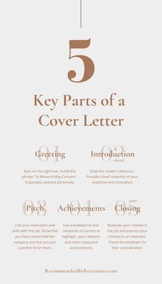 the 5 key parts of a cover letter