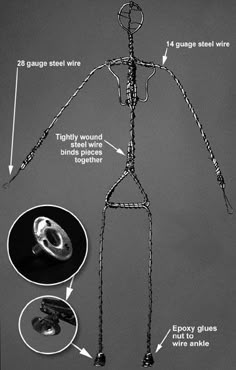 the diagram shows how to make a mannequin