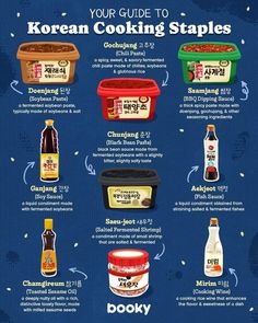 the korean cooking staples guide is shown in this graphic, which shows how to prepare and