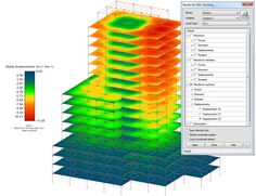 an image of a computer screen showing the heat and temperature in a building with different colors