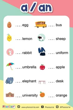 an english poster with words and pictures for children to use in their classroom or home