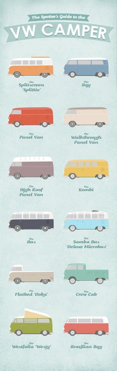 a poster with different types of buses on it's sides and the words vw camper